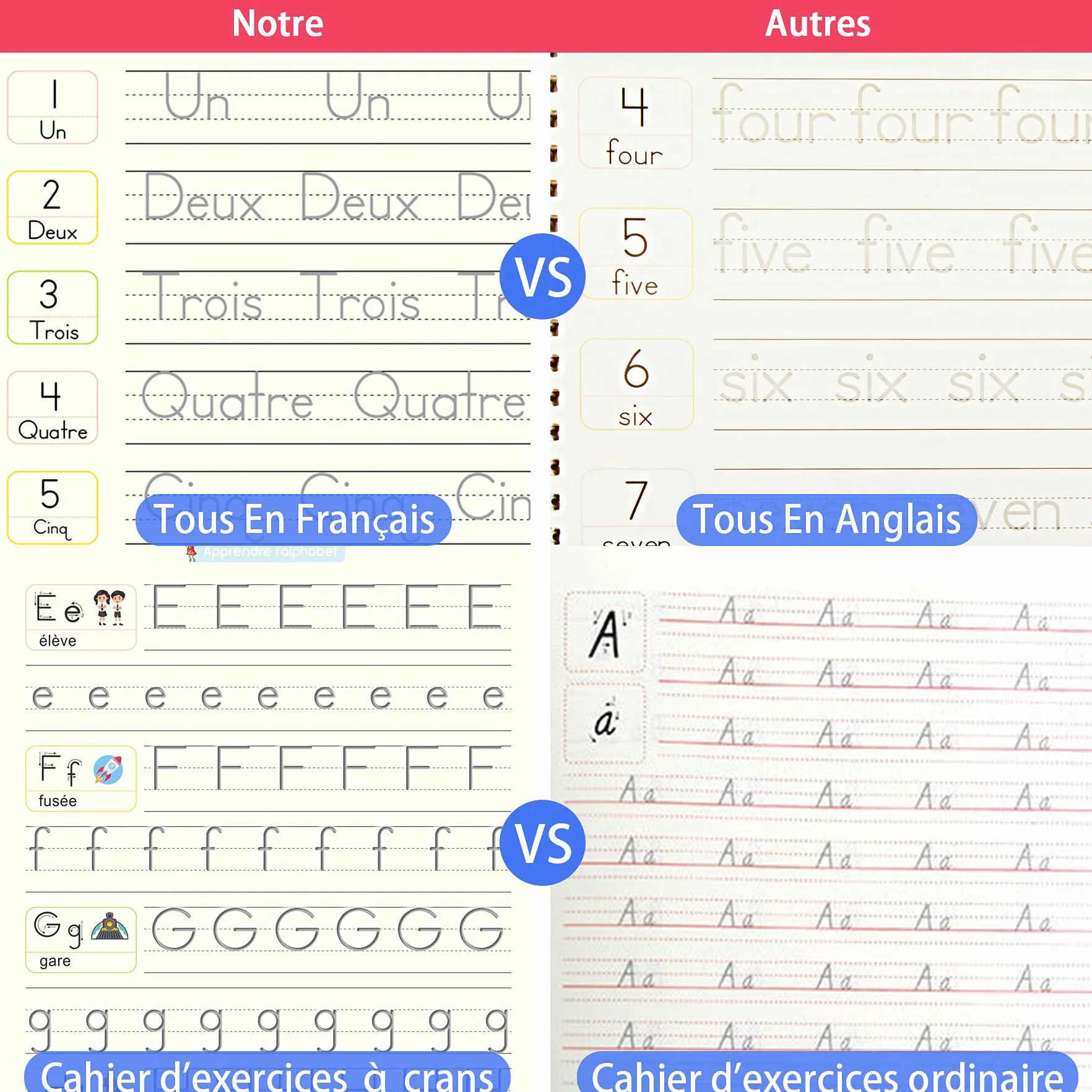 Larcenciel Cahier Ecriture Maternelle En Français, 4 Livres Calligraphie Enfant Magique + 1 Stylo + 5 Recharges + 1 Grip, Cahier De Vacances CP Vers CE1 CE2, Guide Doigts Ecriture Enfant pour 3-5 Ans